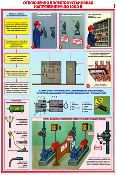 ПС24 Технические меры электробезопасности (ламинированная бумага, А2, 4 листа) - Плакаты - Электробезопасность - Интернет магазин - все для техники безопасности, охраны труда, пожарной безопасности - стенды, дорожные знаки, плакаты. Доставка по России