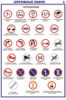 ПС01 Дорожные знаки (ламинированная бумага, А2, 8 листов) - Плакаты - Автотранспорт - Интернет магазин - все для техники безопасности, охраны труда, пожарной безопасности - стенды, дорожные знаки, плакаты. Доставка по России