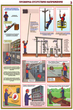 ПС24 Технические меры электробезопасности (ламинированная бумага, А2, 4 листа) - Плакаты - Электробезопасность - Интернет магазин - все для техники безопасности, охраны труда, пожарной безопасности - стенды, дорожные знаки, плакаты. Доставка по России